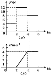 91