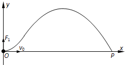 91