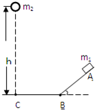 91������