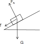 91������