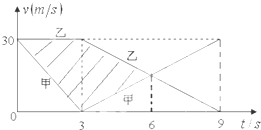 91考试网
