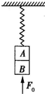 91