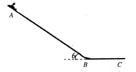91