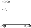 91考试网