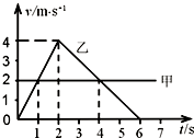 91