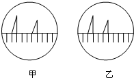 91