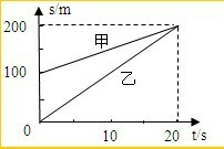 91考试网