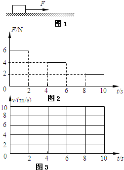91考试网