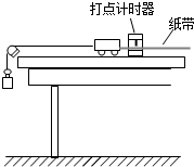 91考试网