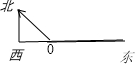 91