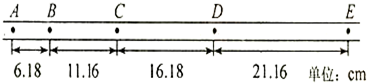 91