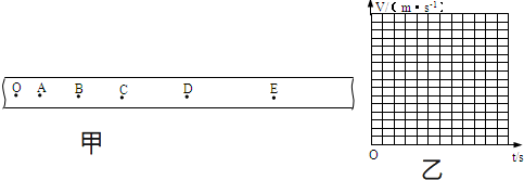 91考试网
