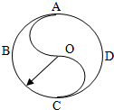 91