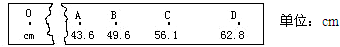 91