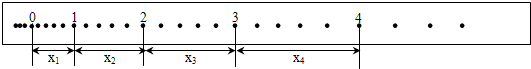 91
