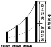 91考试网