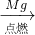 ѧʽ
