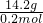ѧʽ
