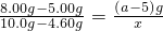 ѧʽ