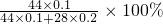 ѧʽ