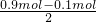 ѧʽ