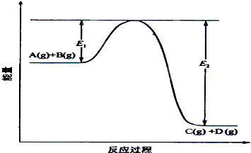 91考试网