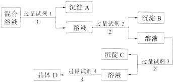 91考试网