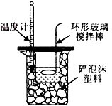 91考试网