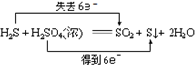 91考试网