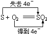 91考试网