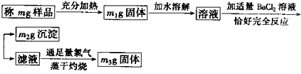 91考试网