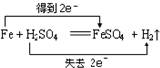 91考试网