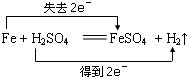 91考试网