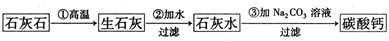91考试网
