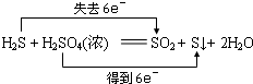 91考试网