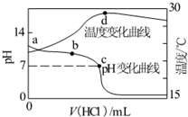 91考试网