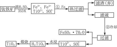 91考试网