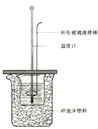 91考试网