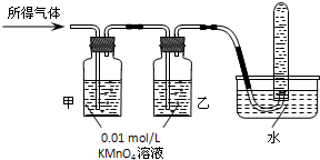 91考试网