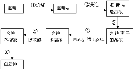 91考试网