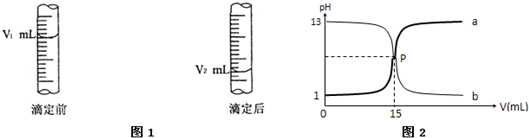 91考试网