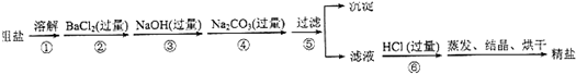 91考试网