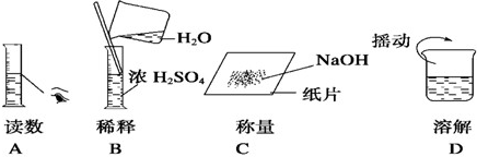 91考试网