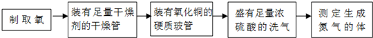91考试网