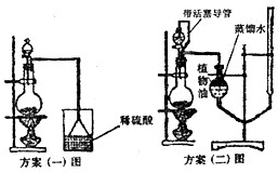 91������