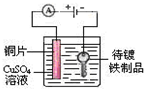 91考试网