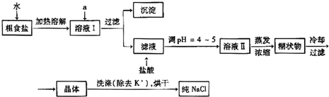 91考试网