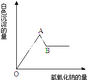 91考试网
