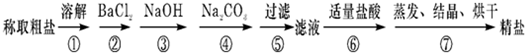 91考试网