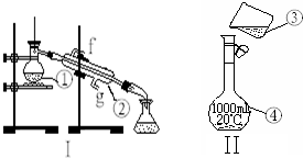 91
